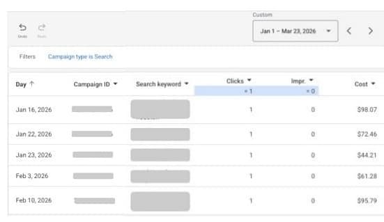 1 clic 0 impr mobile