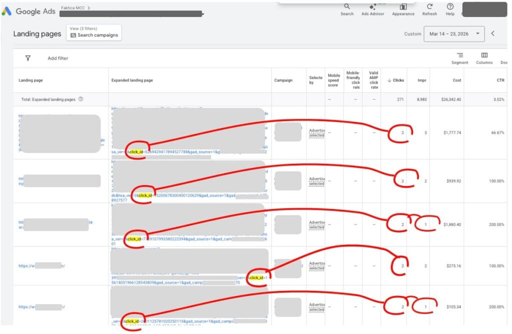 landing page report clics invalidos