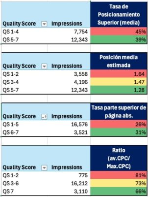 BlogQS - imagen08 ESP